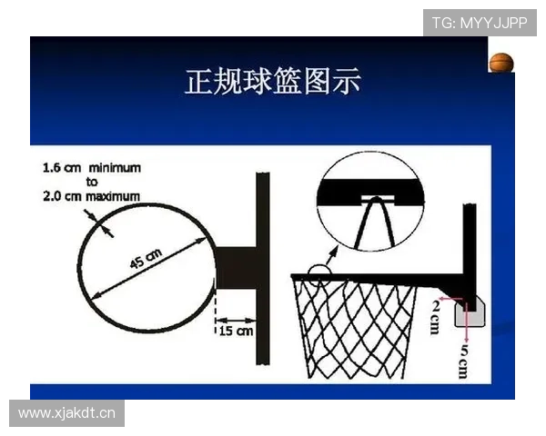 基于篮球核心数据分析的比赛表现评估与战术决策优化研究模型构建