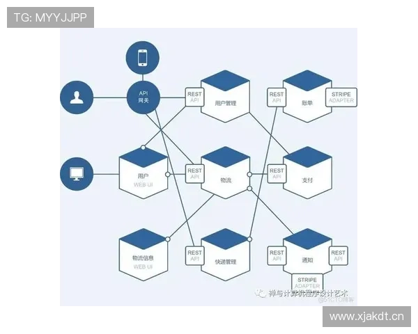 基于数据模型的体育赛事走势与胜负概率分析研究方法与实战应用