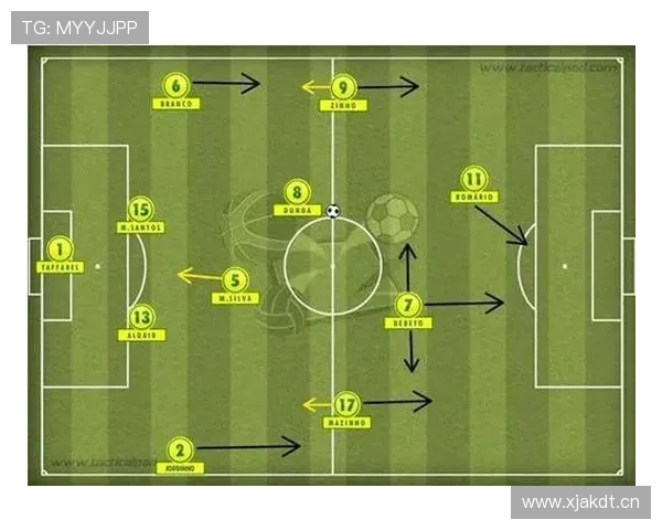 基于足球技术统计的比赛表现评估与战术决策新视角数据驱动分析方法